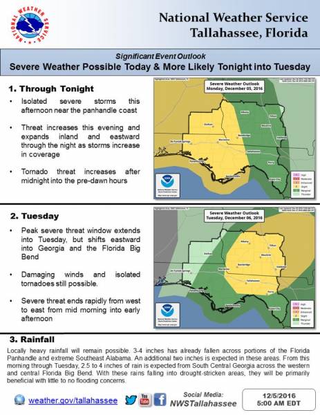Severe Weather Possible Today & More Likely Tonight into Tuesday