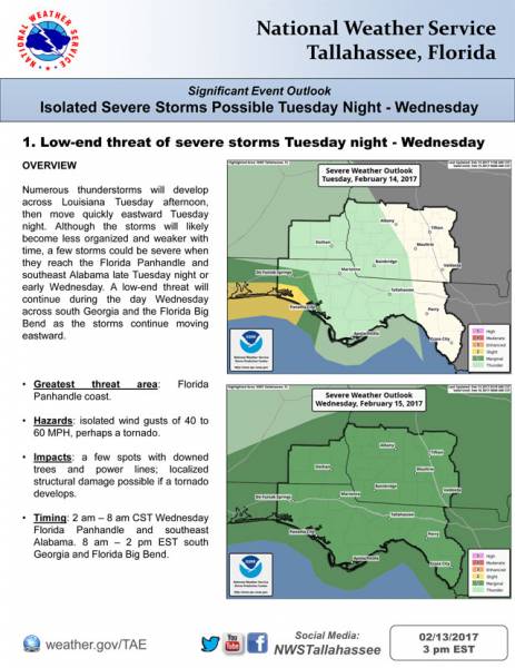 Isolated Severe Storms Possible Tonight through Wednesday
