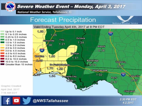 Update on Severe Weather Potential for Monday