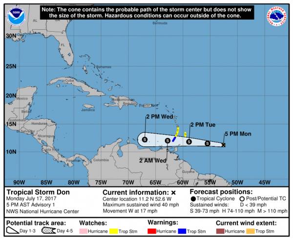 Tropical Storm Don has formed east of the Windward Island