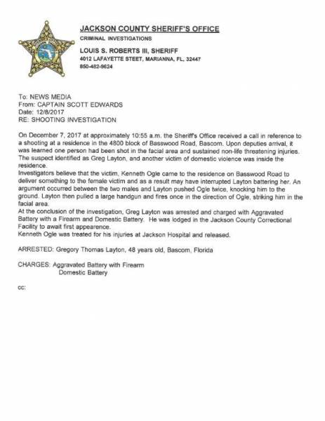 Jackson County Sheriff’s Office Investigating a Shooting in Bascom