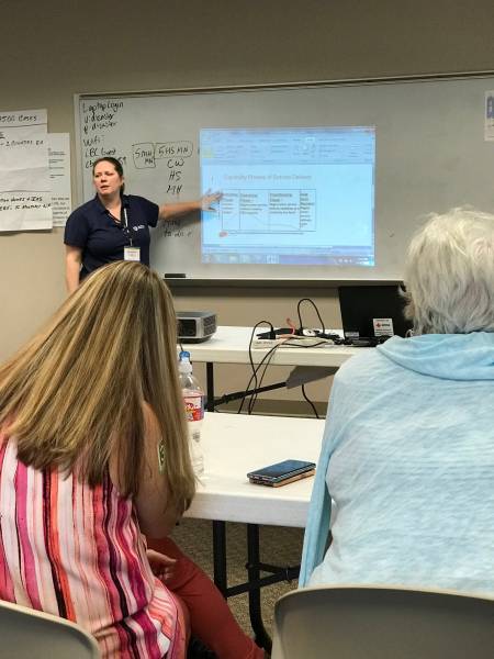 Teams Working Together – Red Cross Holds Training in Dothan
