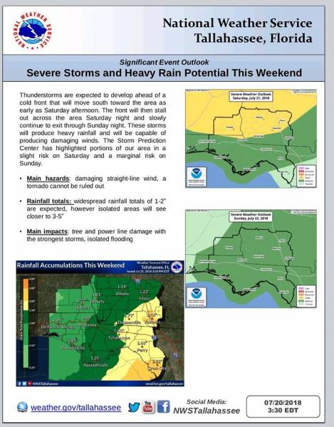 Another Round of Severe Weather this Weekend Possible