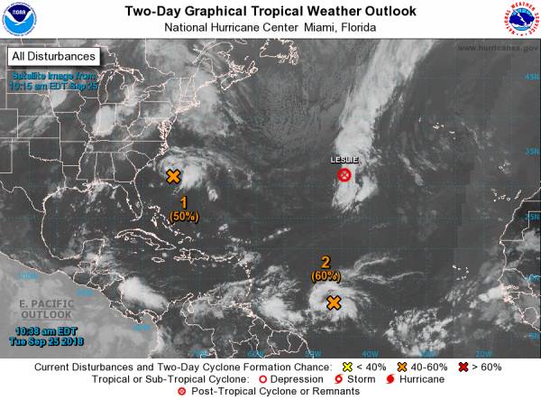 Could Tropical Storm Kirk make a Come Back