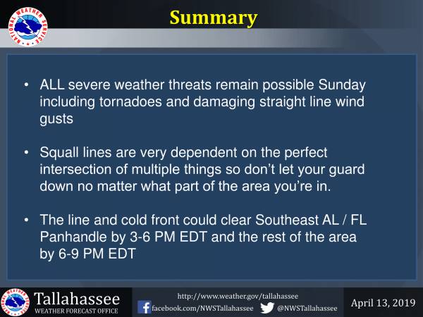 Severe Storms Still Possible Sunday and Sunday Night