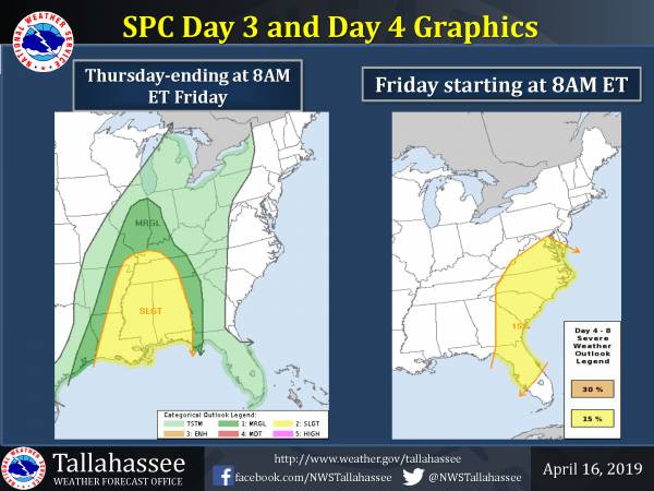 Overview of severe weather for Thursday and Friday