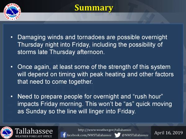 Overview of severe weather for Thursday and Friday