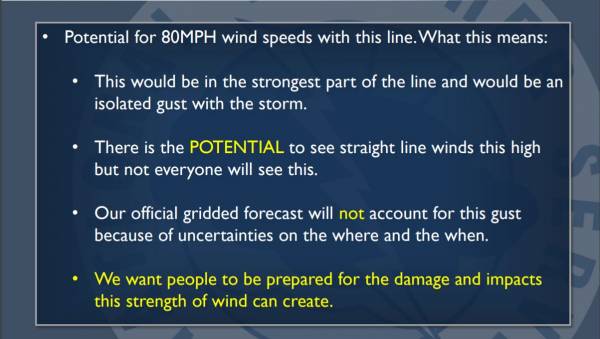 Weather Update from the NWS