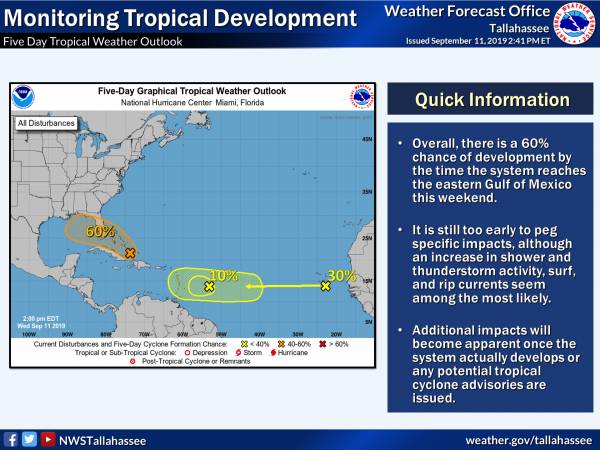 2:00 PM.. Update Tropical Weather Outlook from NHC