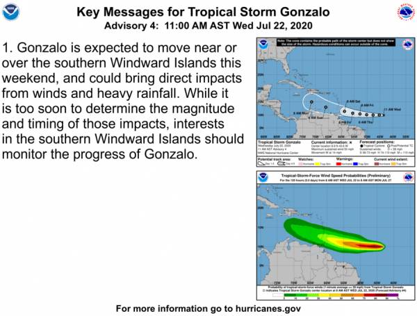 TROPICAL STORM GONZALO CONTINUING TO STRENGTHEN...EXPECTED TO BECOME A HURRICANE BY THURSDAY