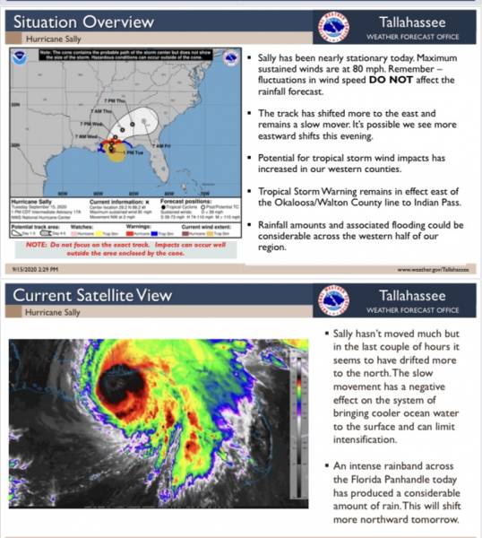 Tuesday Afternoon Brief Hurricane Sally