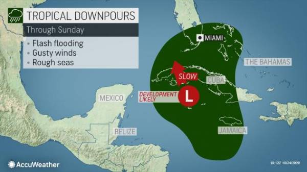 Possibel Tropical disturbance Brewing near the Gulf
