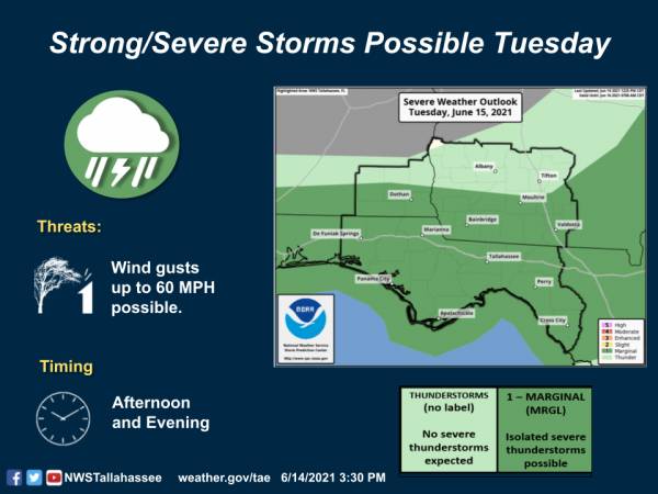 Marginal Threat for Severe Storms on Tuesday