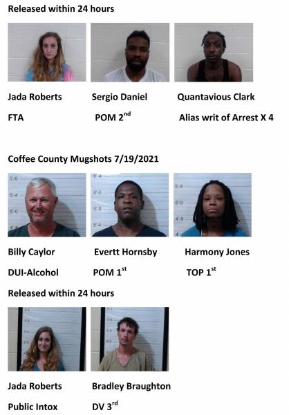 Dale Coutny/Coffee County Mugshots 7/19/2021