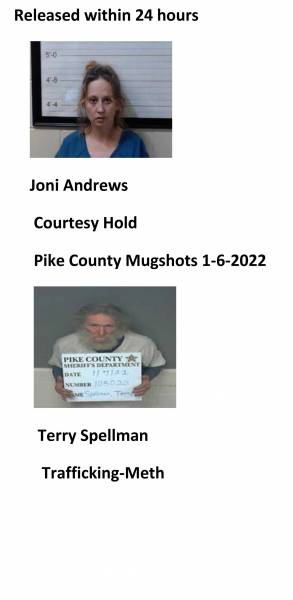 Dale County/Coffee County/Pike County Mugshots 1/6/2022