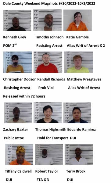 Dale County/Coffee County/Pike County/Barbour County Weekend Mugshots 9/30/2022-10/2/2022