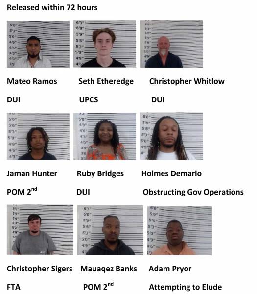 Dale County/Coffee County/Pike County /Barbour County Weekend Mugshots 11/25/2022-11/28/2022