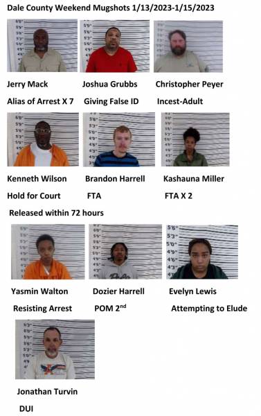 Dale County/Coffee County/Pike County/ Barbour County Weekend Mugshots 1/13/2023-1/15/2023