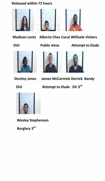 Dale County/ Coffee County/Pike County /Barbour County Weekend Mugshots 1/27/2023-1/29/2023