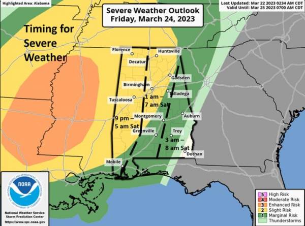 Severe Weather Development for Friday