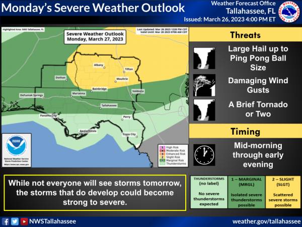 Severe Thunderstorms Possible On Monday