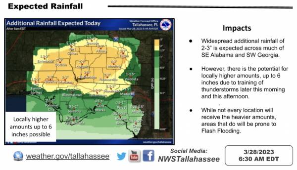 Excessive Rain Fall and Severe Weather Threat Today