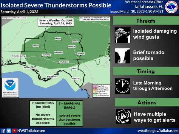 Isolated Severe Thunderstorms Possible