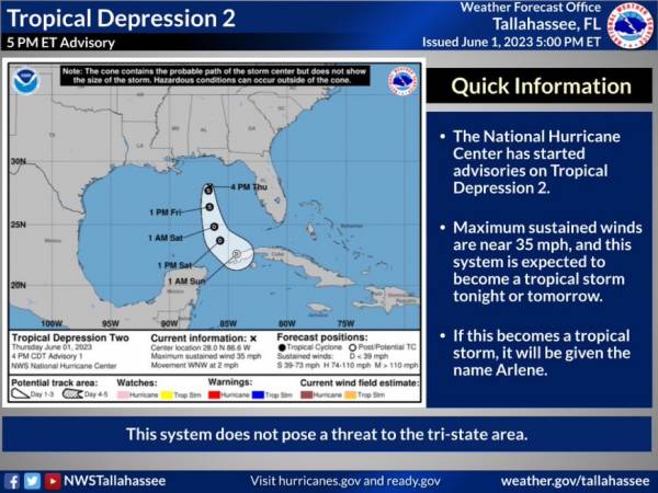Tropical Depression in the Gulf