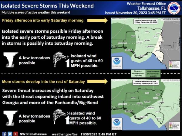 Active Weather Expected Over Next Few Days