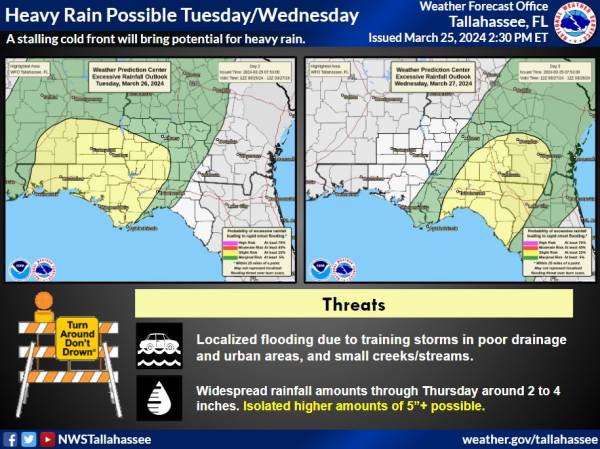 3:20pm Latest Weather Update For Tuesday into Wednesday