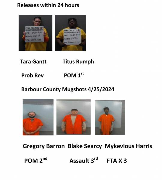 Dale County/Pike County /Barbour County Mugshots 4/25/2024